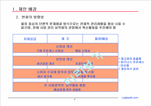 [제안서] 경영 컨설팅 제안서.ppt